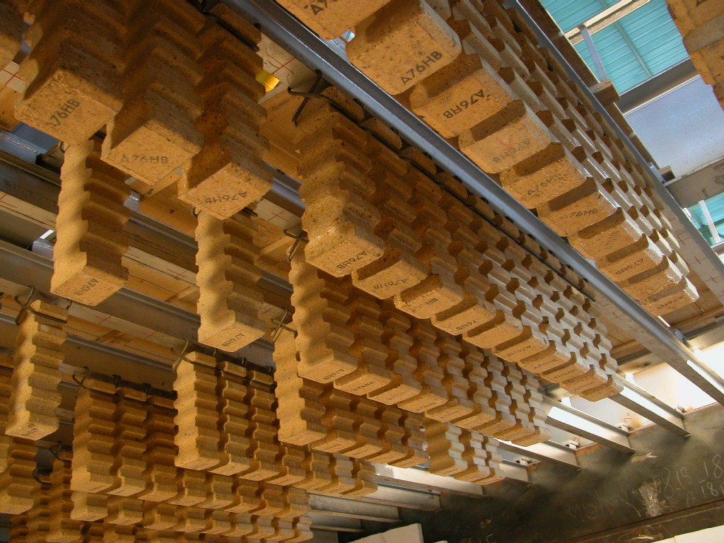 Aluminum Hezar Kerman refractory works